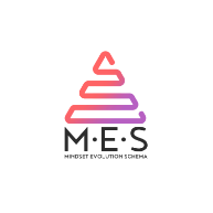 Mindset Evaluation Schema (MES)