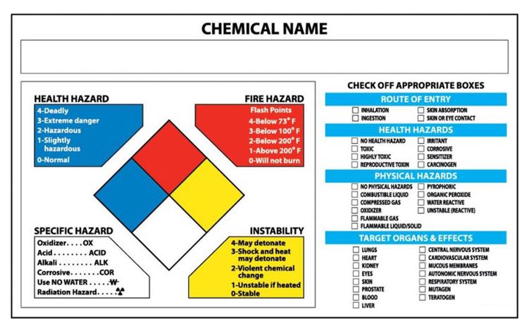 Chemical Register - 51 to 100 Chemicals